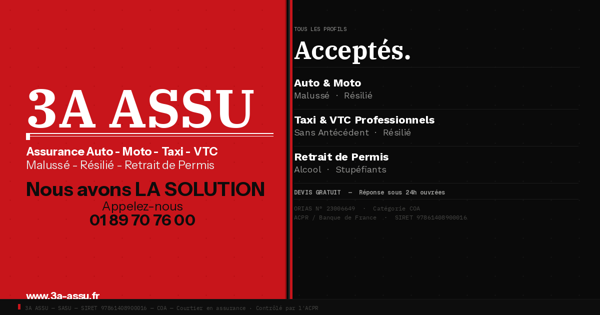 Assurance auto malussé, résilié, retrait de permis — 3A ASSU